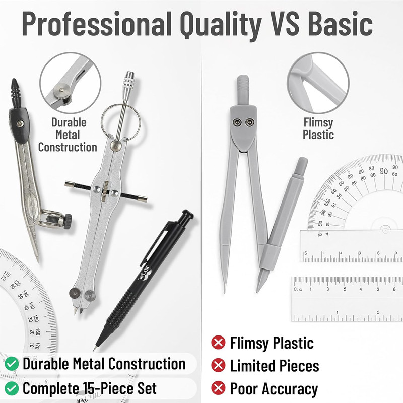 Geometry Set with 6 Inch Swing Arm Protractor, Divider, Set Squares, Ruler, Comp gallery