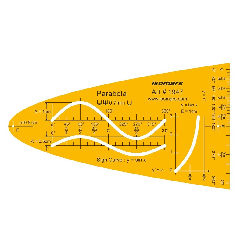 Parabola Template Y-Axis Drawing Stencil Curve Guide Math Engineering Tool