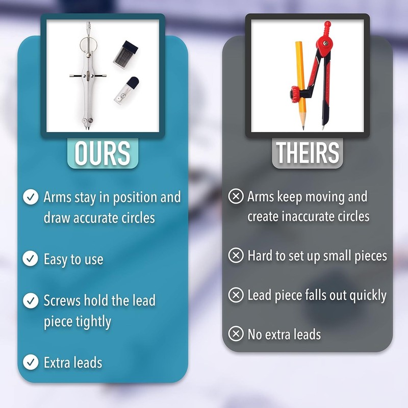 Ultra-Fine Bow Compass for Kids, Teens & Adults - Perfect for All Geometry Needs gallery